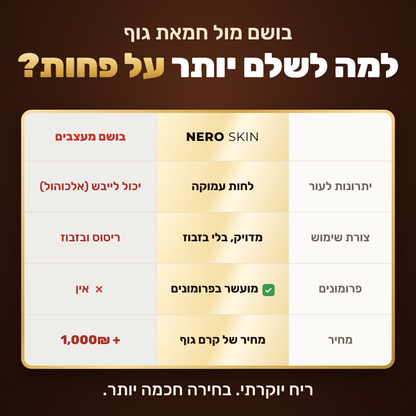 Ruby 540 - חמאת גוף פרומונים